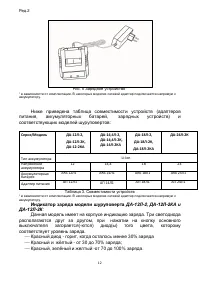 Страница 12