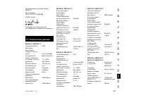 Страница 251