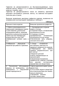 Страница 23