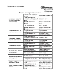 Страница 31