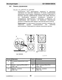 Страница 27