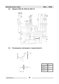 Страница 21