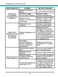 Страница 29