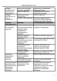 Страница 11