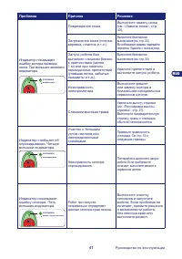 Страница 41