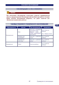 Страница 47