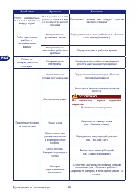 Страница 50