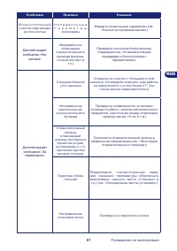 Страница 51