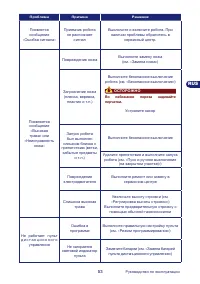 Страница 53