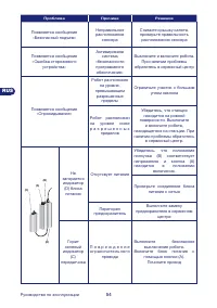 Страница 54