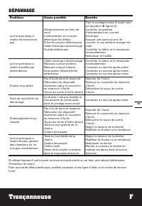 Страница 51
