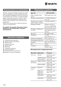 Страница 120