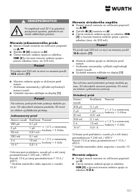Страница 121
