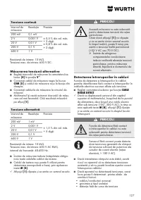 Страница 127