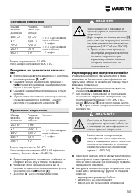 Страница 141