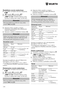 Страница 156