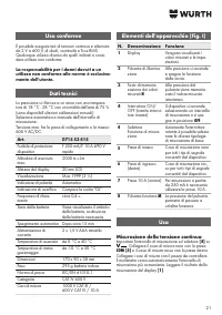Страница 21
