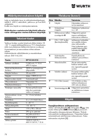 Страница 70