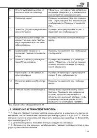 Страница 11