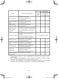 Страница 30