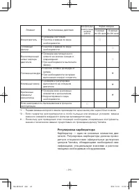 Страница 29