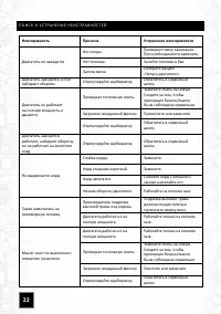 Страница 22