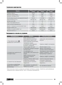 Страница 13