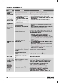 Страница 24