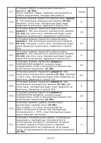 Страница 25