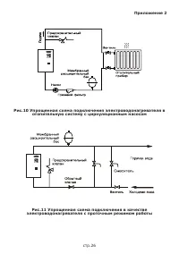 Страница 28